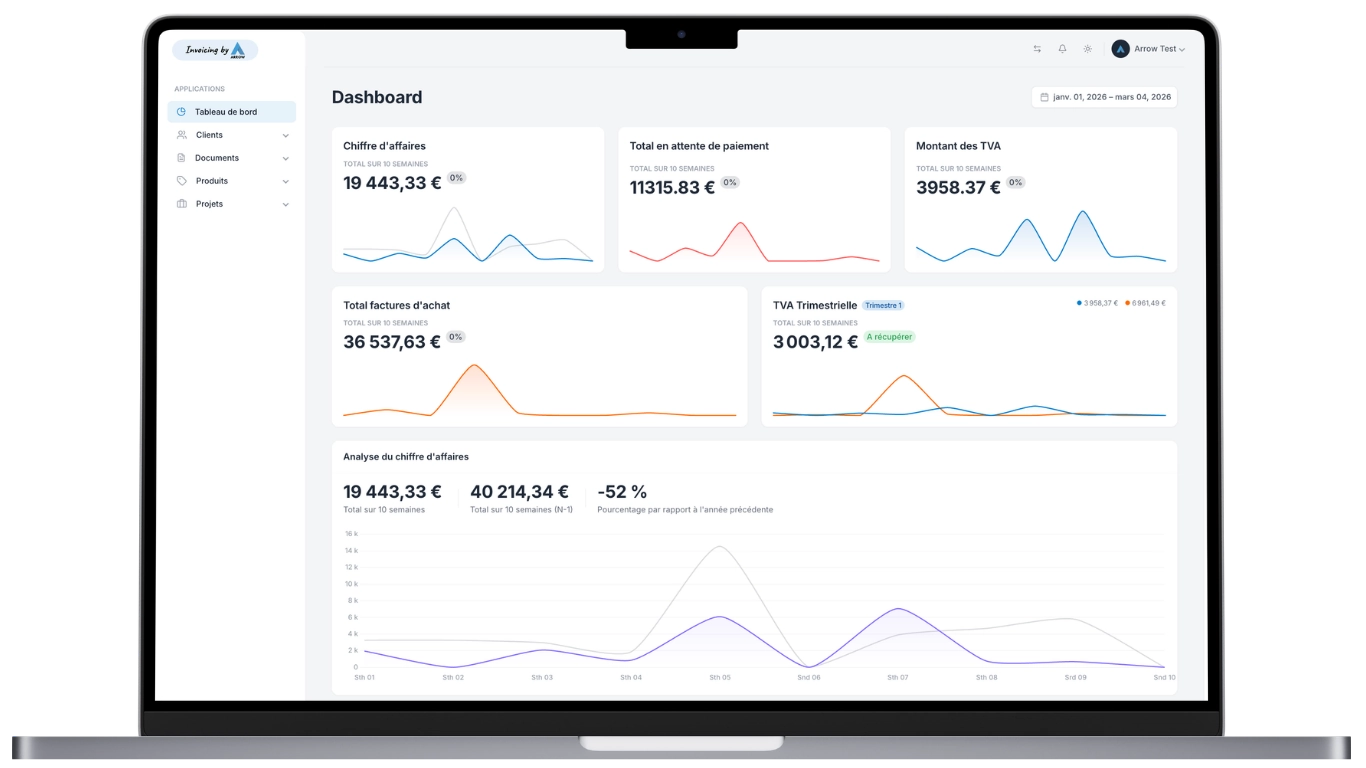 Image dashboard invoicing by arrow
